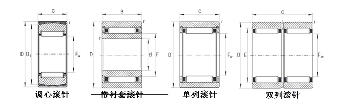IKO-KT808830-滾針（zhēn）軸承